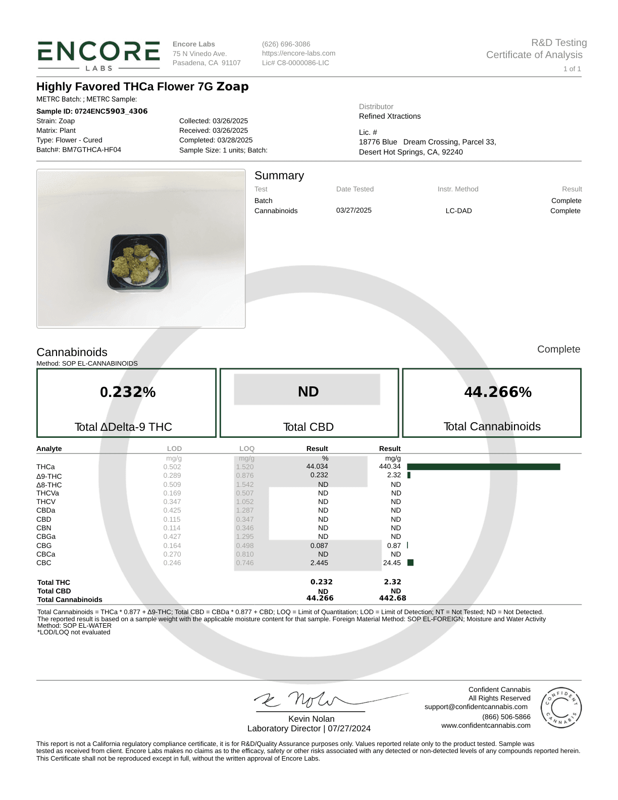 Highly Favored - Exotic THCa Flower - Zoap thumbnail 2