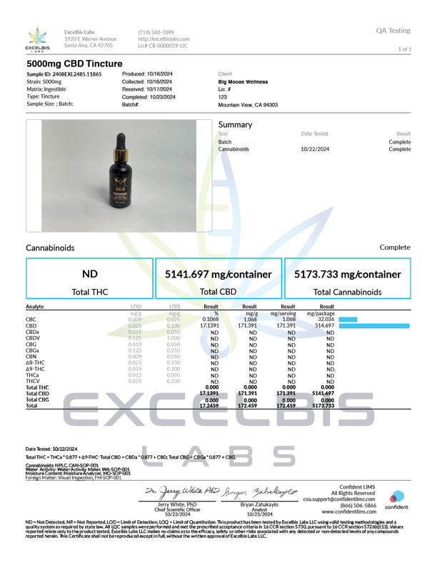5000mg CBD Tincture thumbnail 2